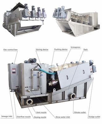 Barro de aguas residuales del separador del sólido-líquido que deseca lleno de la máquina automatizado